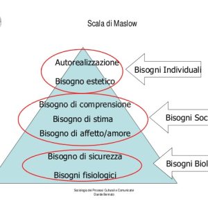lapproccio-degli-usi-e-gratificazioni-10-638