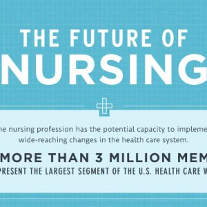 nursing-infographic