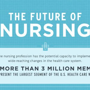 nursing-infographic
