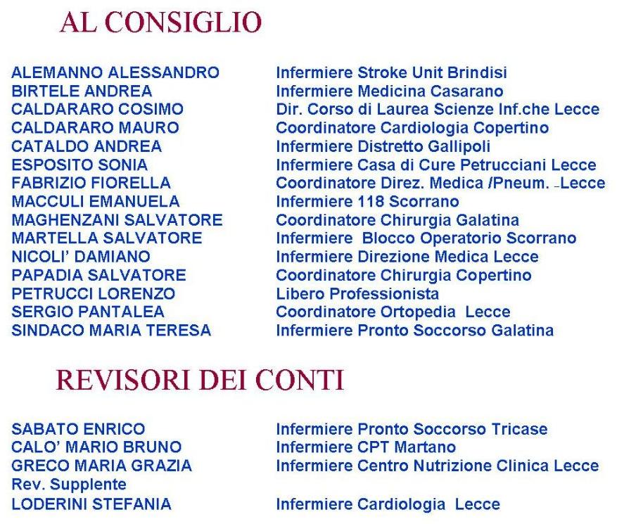 IPASVI Lecce al voto, le sfide e le proposte della lista "Collegio in .....Ordine"