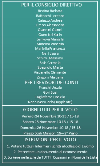 Il collegio Ipasvi di Livorno si rinnova con la lista "Insieme per il Cambiamento"