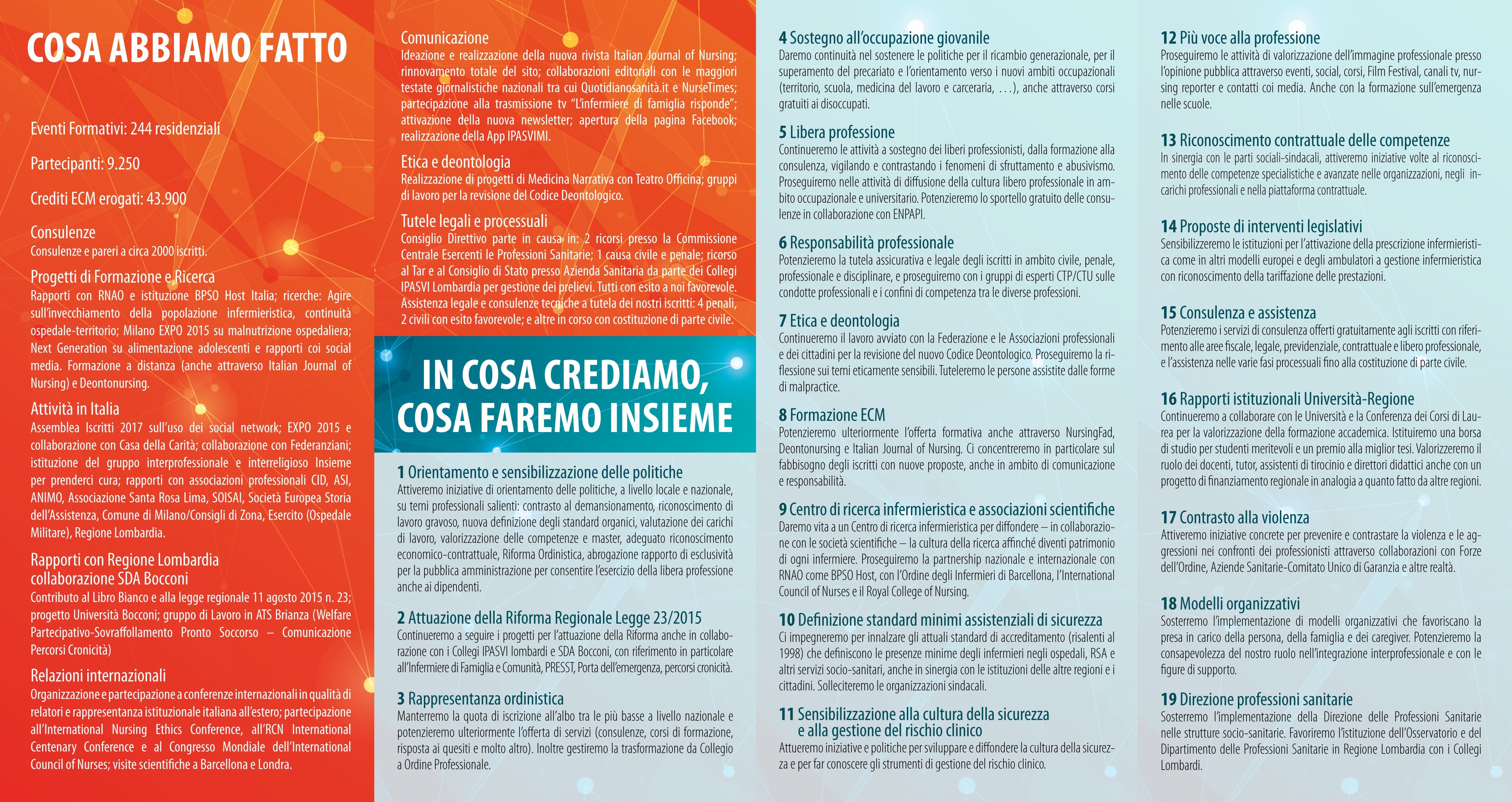 Il collegio Ipasvi di Milano, Lodi, Monza e Brianza si rinnova con la lista "Noi, infermieri Insieme" 1