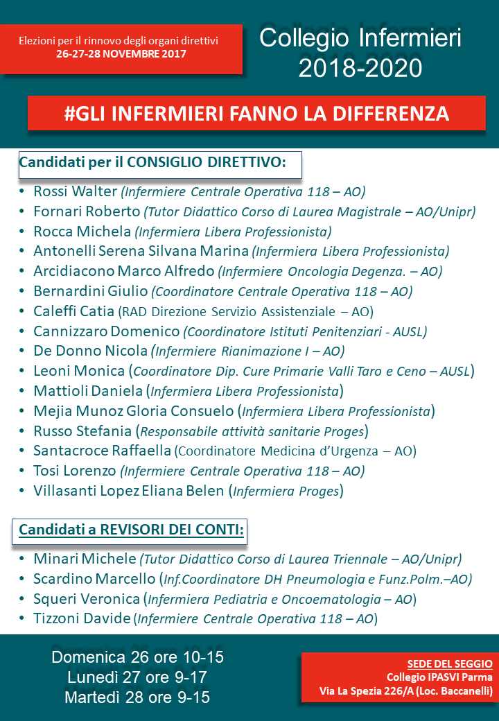 Il collegio Ipasvi di Parma si rinnova con la lista "#Gli Infermieri fanno la differenza” 4