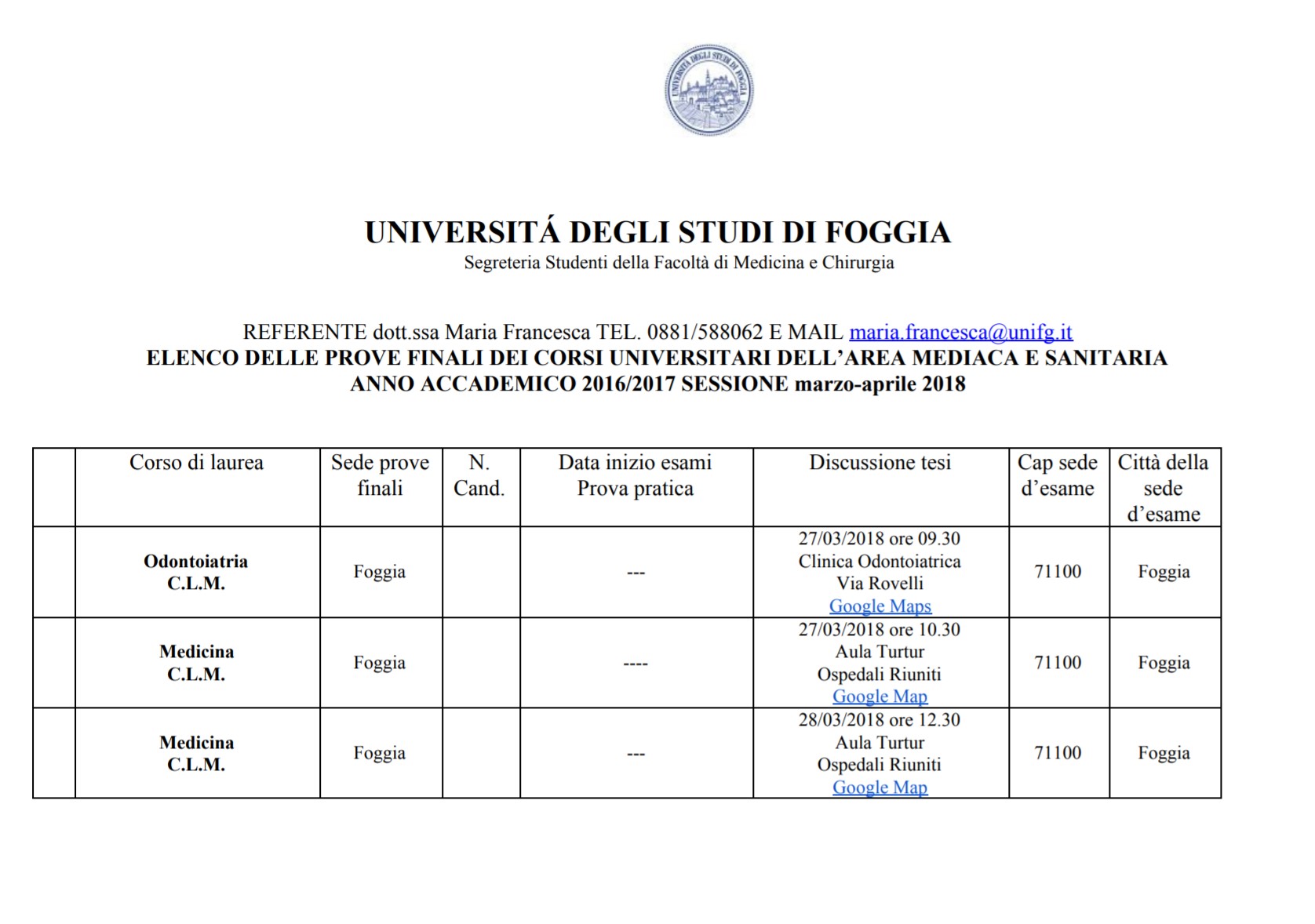 Il virtuosismo economico & morale dell’Università degli Studi di Foggia 1