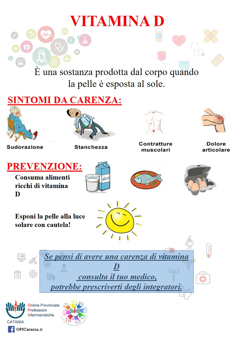 Stili di vita e prevenzione, la nuova campagna informativa a cura dei giovani della Consulta dell’OPI di Catania 1