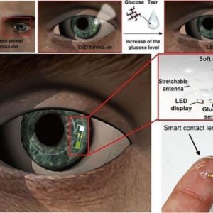 Le lenti a contatto diventano smart permettendo di calcolare la glicemia attraverso le lacrime 2