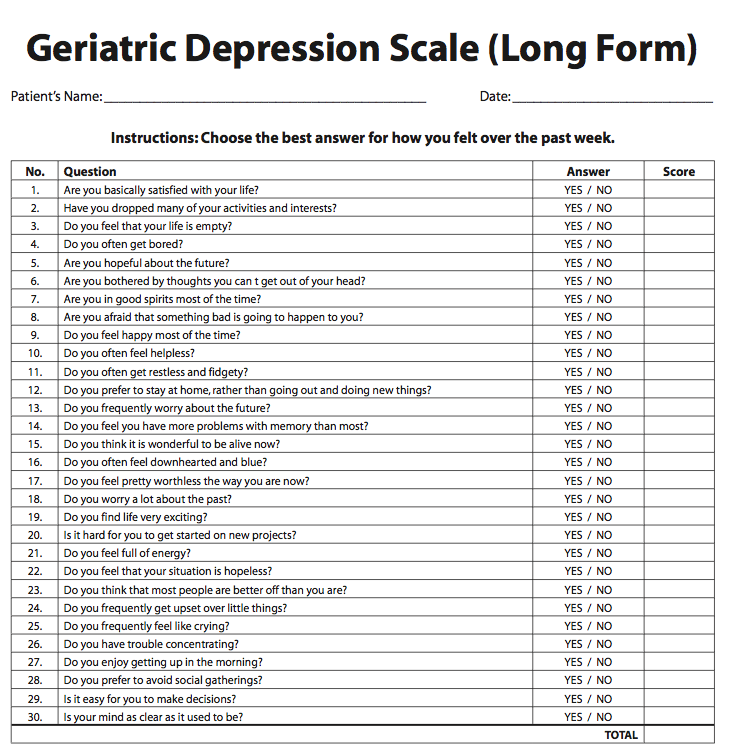 Assistenza al paziente anziano fragile: Geriatric Depression Scale