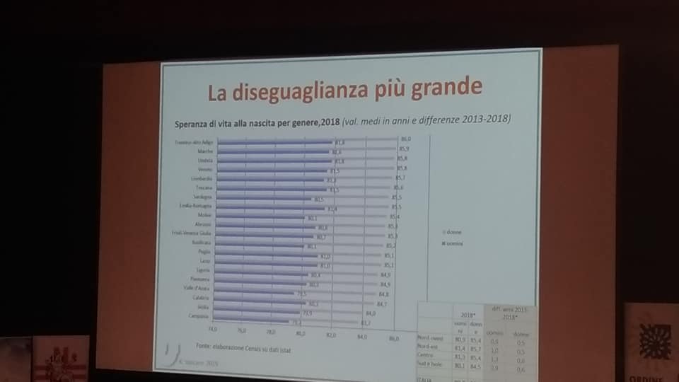 Prima Assemblea nazionale di tutte le professioni sanitarie e sociali: la diretta di NurseTimes 3