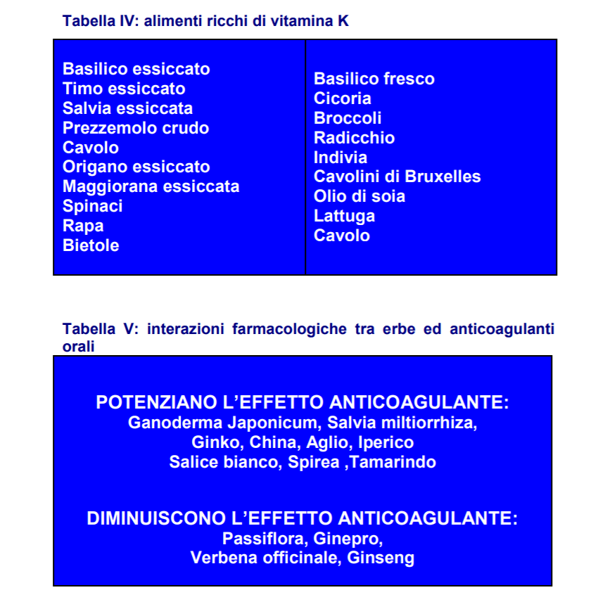nessun nome di dieta di pesce nessun nome di dieta di pesce